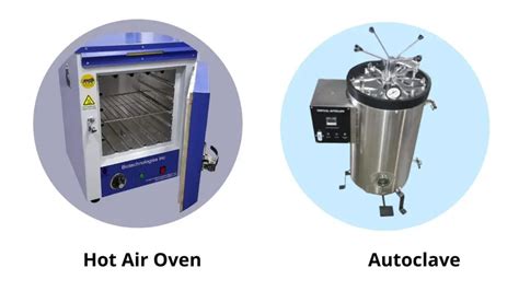 differentiate autoclave from hot air oven|hot air oven labelled diagram.